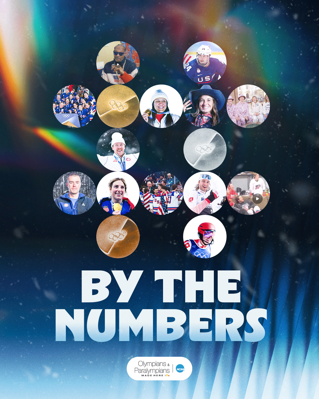 MICO 2026 By The Numbers